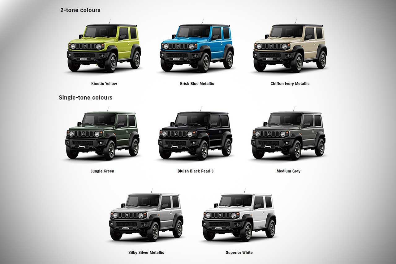 4th Generation Suzuki Jimny Coming In 2018 Japanese Talk