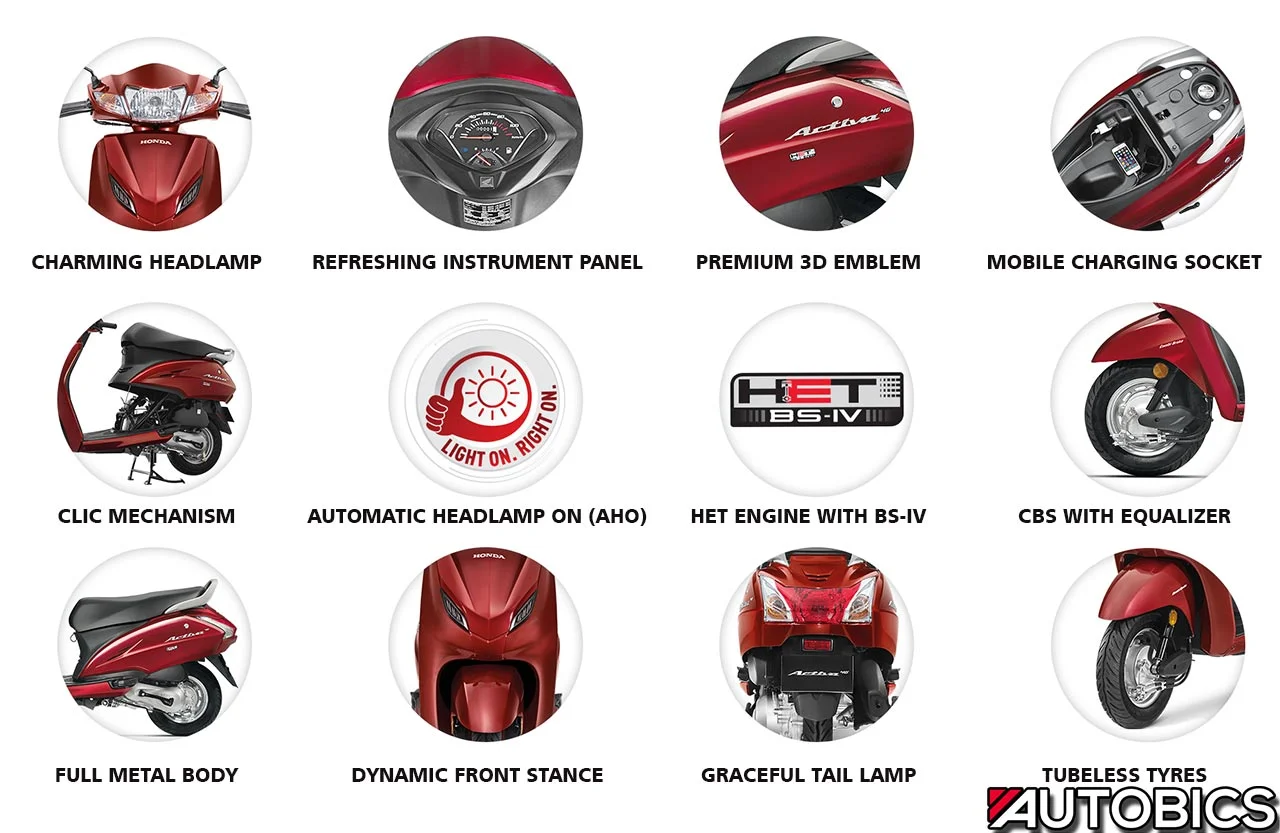Honda Activa 4G Features