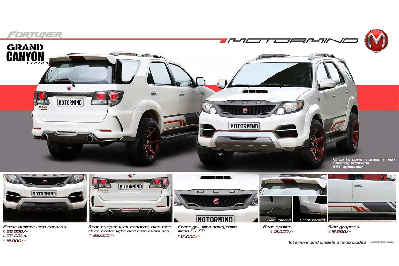 toyota fortuner grand edition motormind price