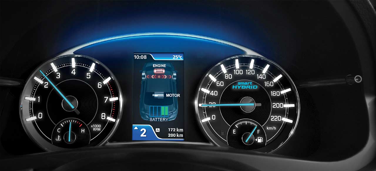 2018 Maruti Suzuki Ciaz Speedometer