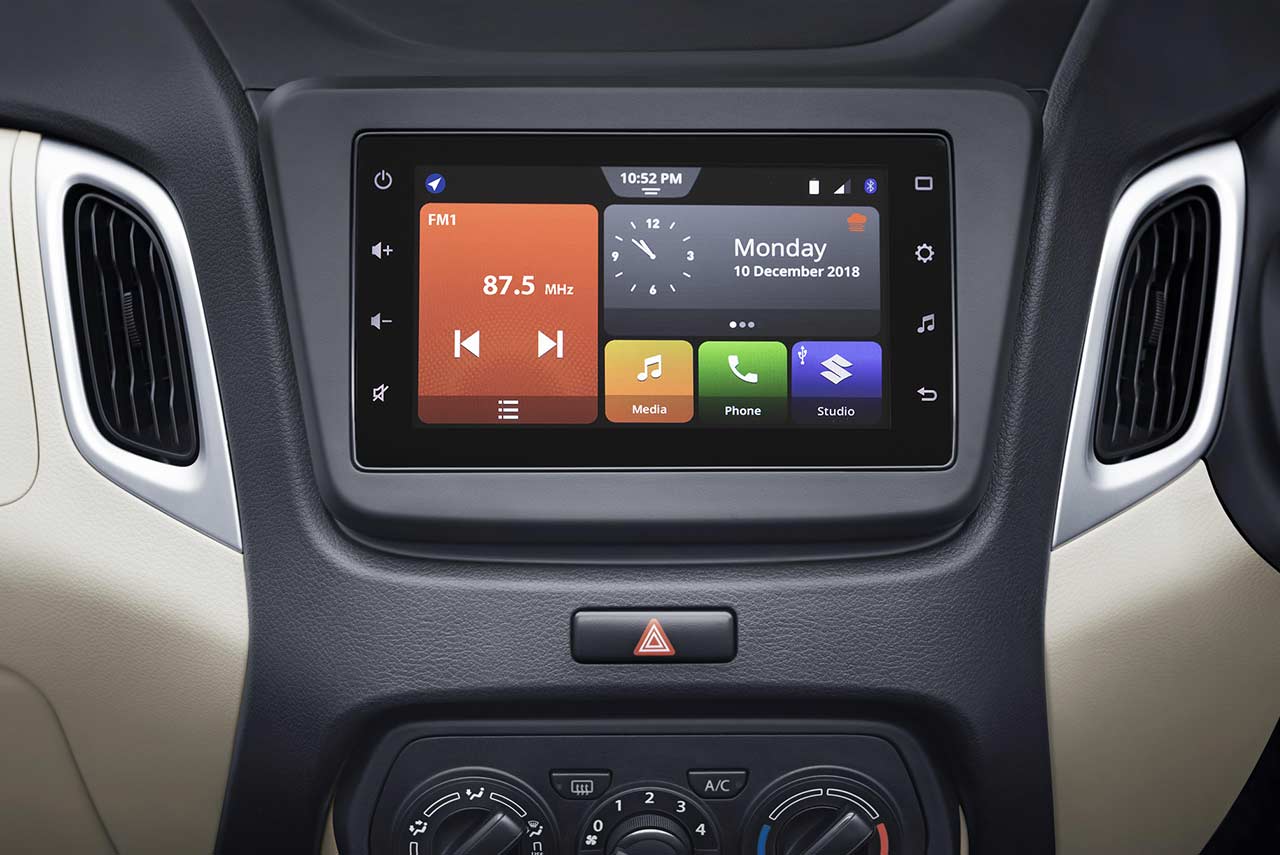 New Maruti Suzuki WagonR Touchscreen Smartplay