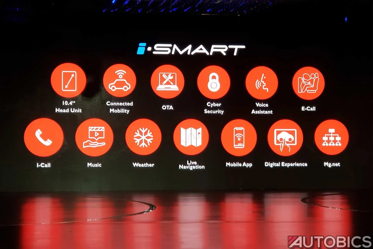 MG Hector iSmart Features 2019