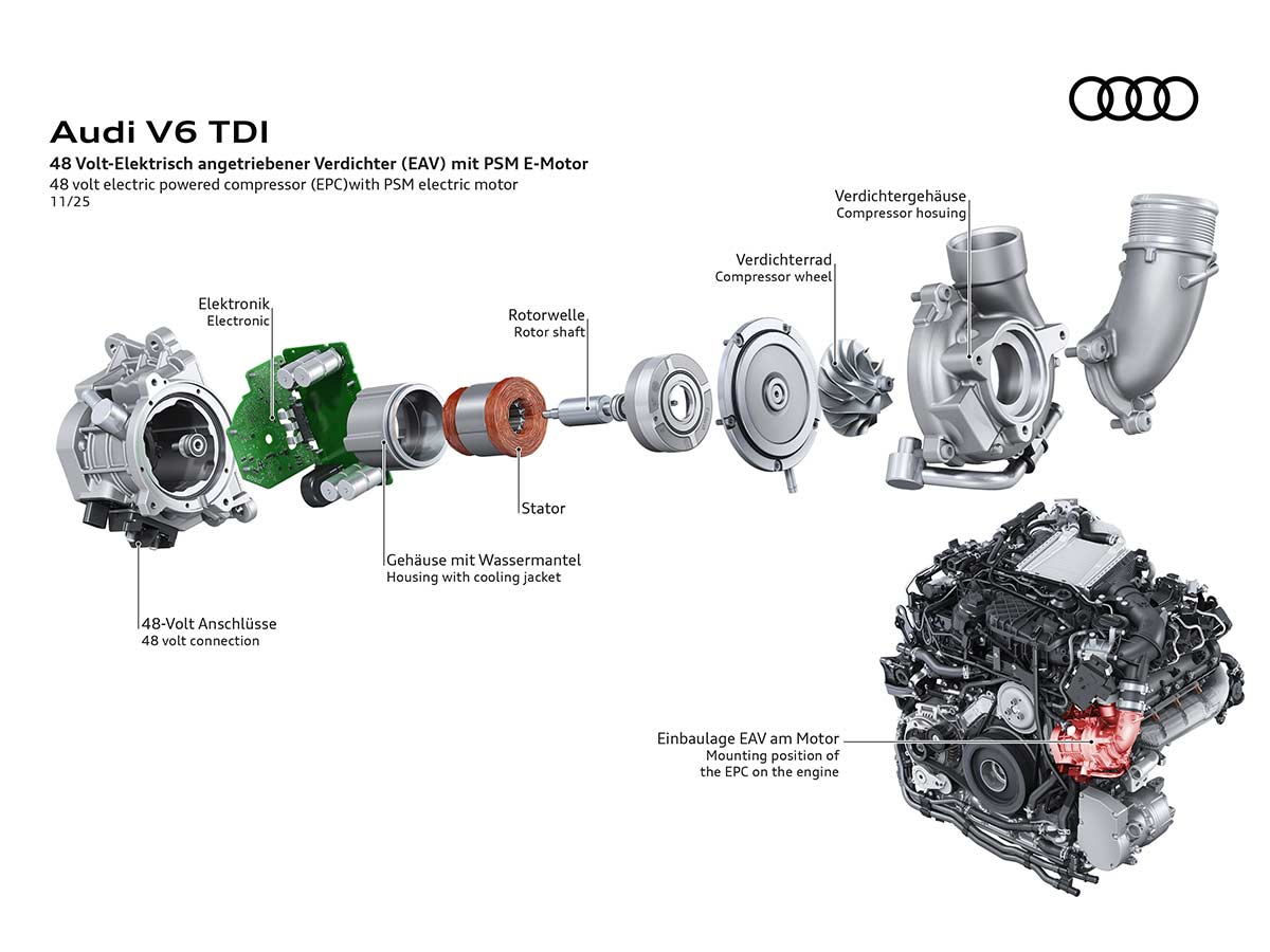 Audi V6 TDI – Electrically Powered Compressor