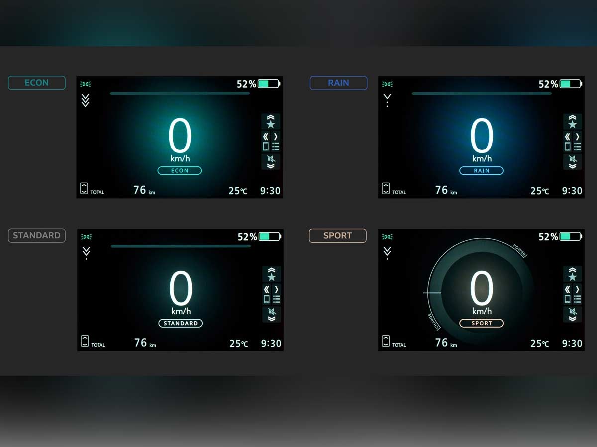 Honda WN7 EV Bike Drive Modes