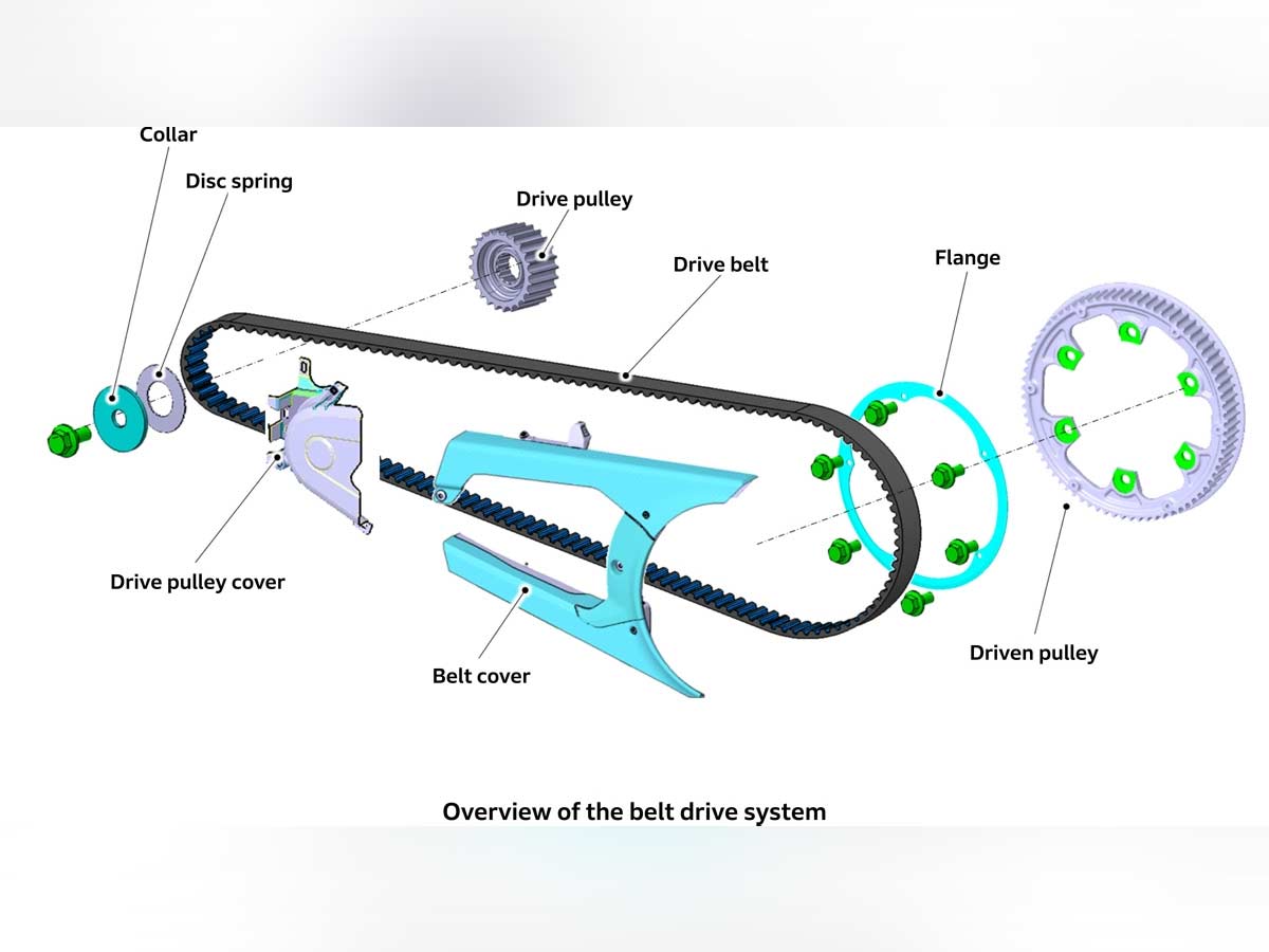 Honda WN7 EV Motorcycle Belt Drive System