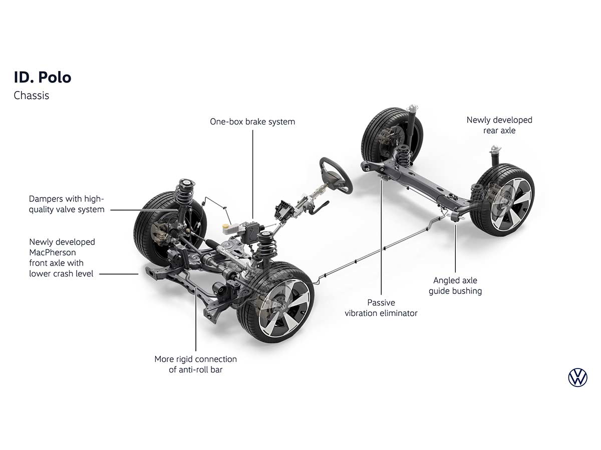 2026 VW ID Polo Chassis