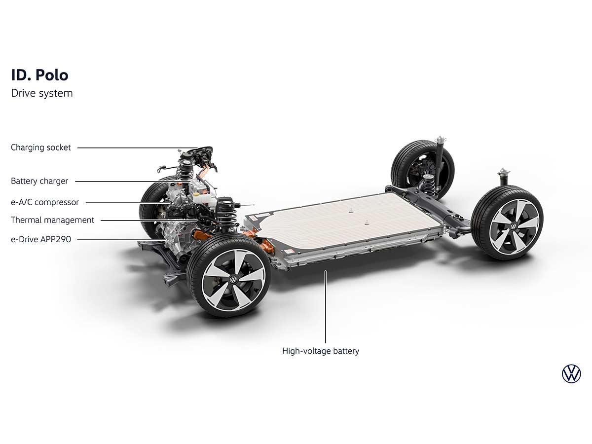 2026 VW ID Polo EV Drive System