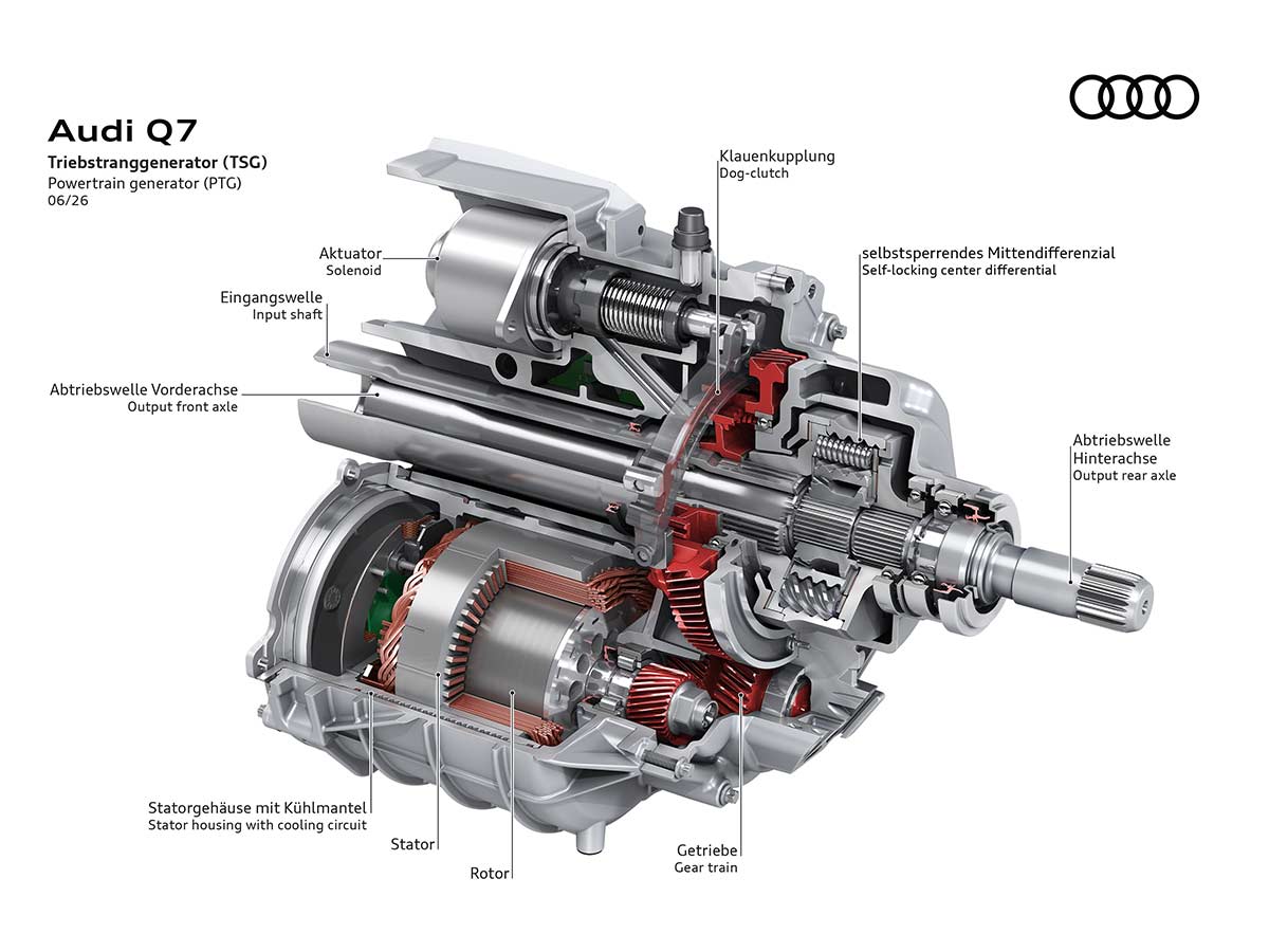 2027 Audi Q7: The Third-Generation Luxury SUV Redefines Premium Family Motoring 16 2027 Audi Q7 Powertrain Generator