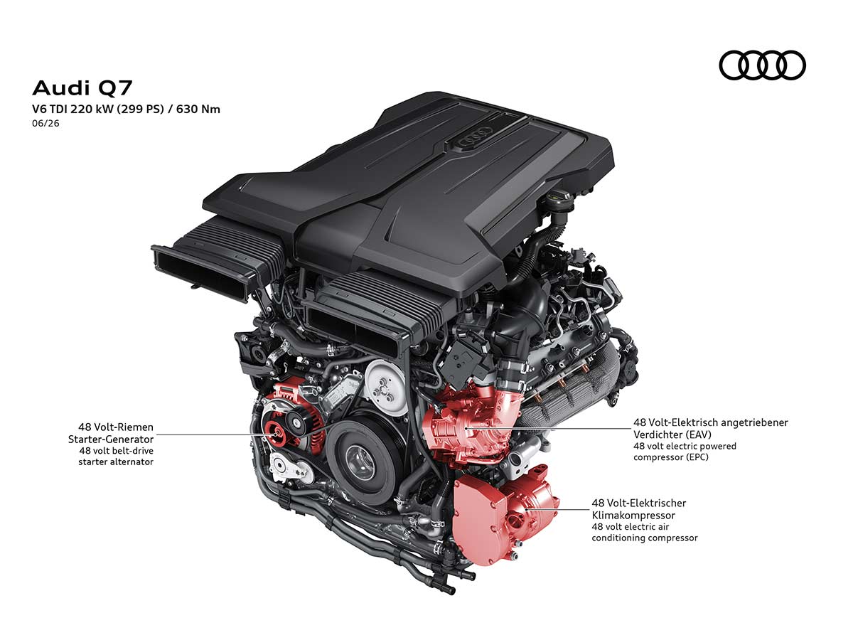 2027 Audi Q7: The Third-Generation Luxury SUV Redefines Premium Family Motoring 14 2027 Audi Q7 V6 TDI Engine