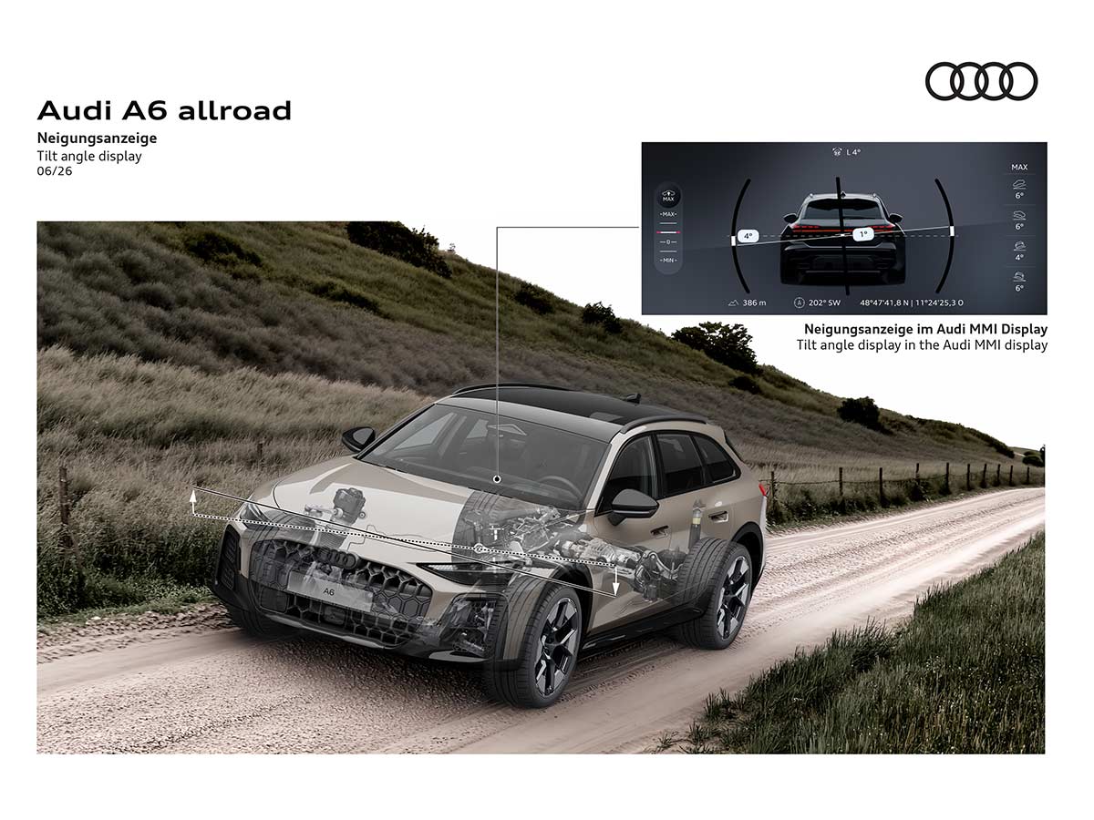 2026 Audi A6 allroad: The Luxury Adventure Wagon Evolves for a New Era 11 New 2026 Audi A6 Allroad Tilt Angle Display