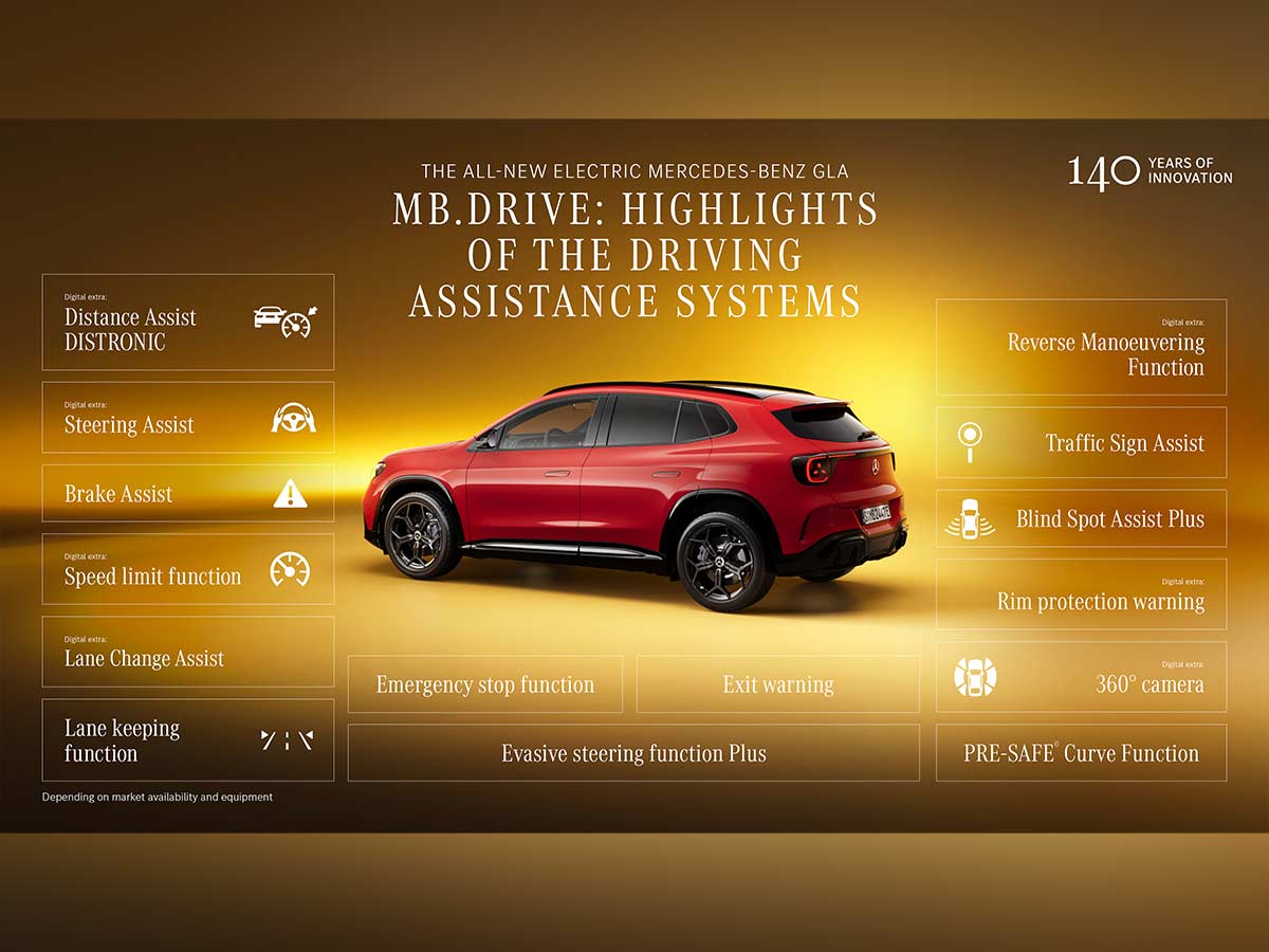 2027 Mercedes-Benz GLA Revealed: Everything You Need to Know About the New Electric and Hybrid Premium SUV 14 2027 Mercedes Benz GLA Electric Driving Assistance System