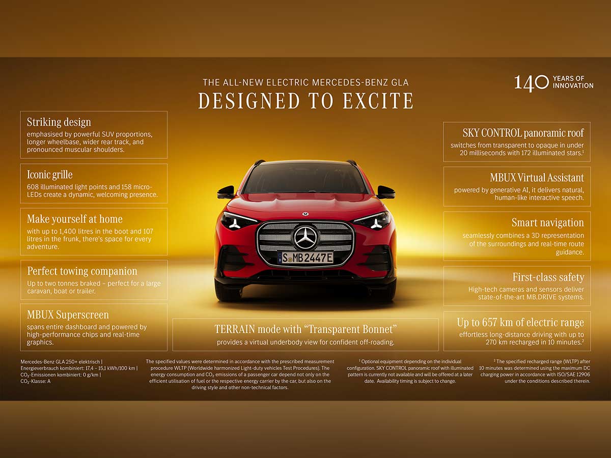 2027 Mercedes-Benz GLA Revealed: Everything You Need to Know About the New Electric and Hybrid Premium SUV 13 2027 Mercedes Benz GLA Electric Key Features