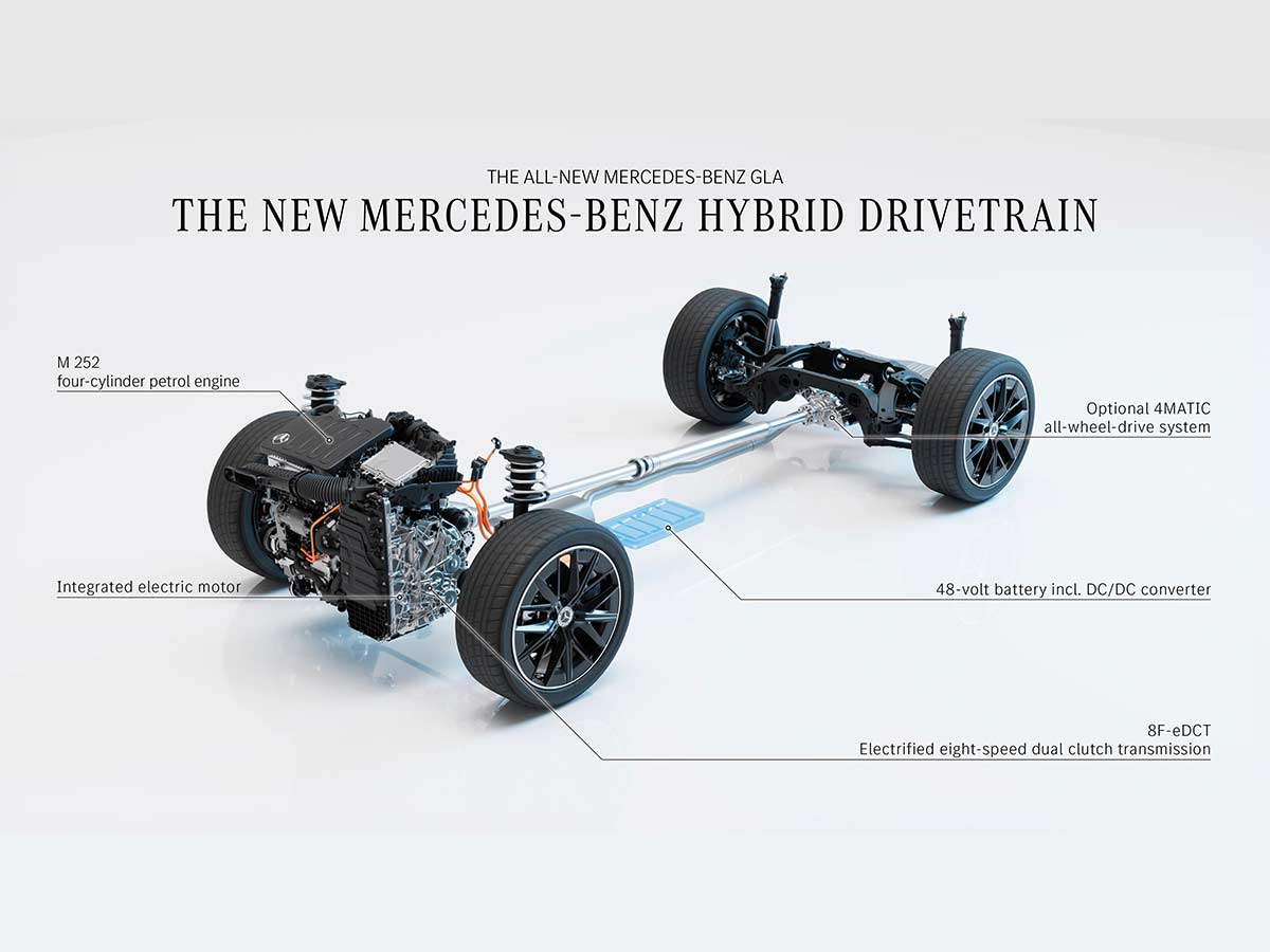 2027 Mercedes-Benz GLA Revealed: Everything You Need to Know About the New Electric and Hybrid Premium SUV 10 2027 Mercedes Benz GLA Hybrid Drivetrain