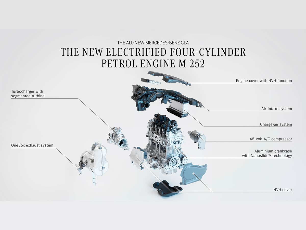 2027 Mercedes-Benz GLA Revealed: Everything You Need to Know About the New Electric and Hybrid Premium SUV 9 2027 Mercedes Benz GLA Petrol Engine
