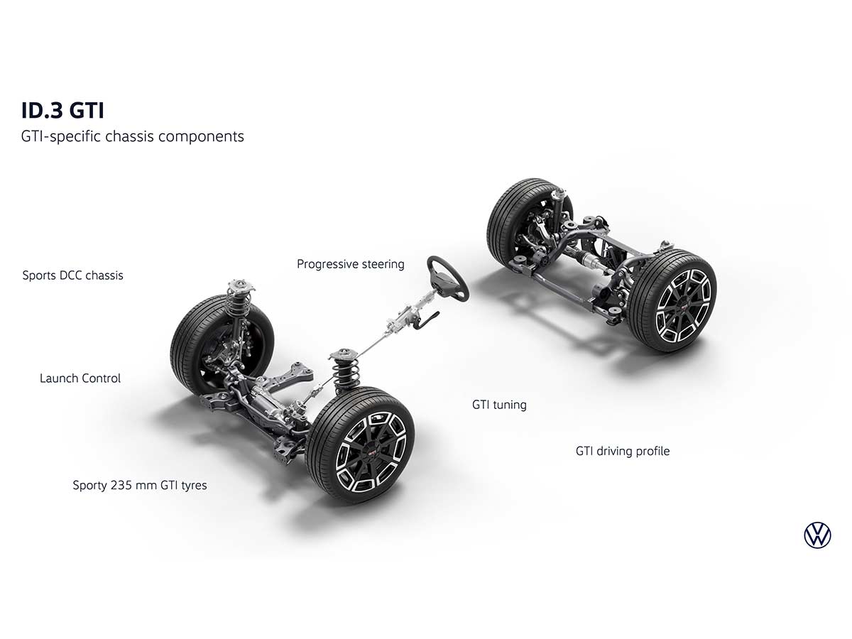 Volkswagen ID.3 GTI: 326 PS, Rear-Wheel Drive and a New Electric GTI Formula 16 Volkswagen ID 3 GTI Chassis Components 2026